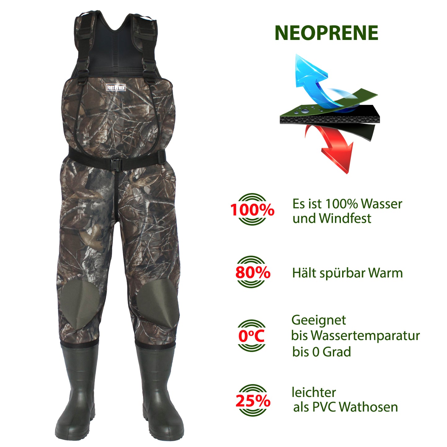 Wathose Neopren 5mm Herren mit Stiefel Gr 41-47 - FortMen