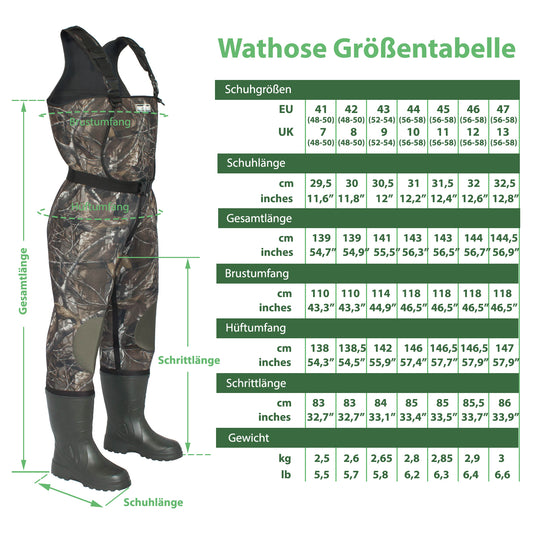 Wathose Neopren 5mm Herren mit Stiefel Gr 41-47 - FortMen