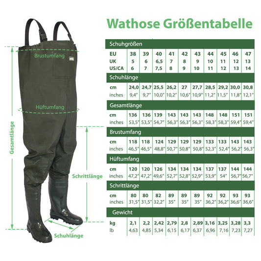 Wie bestimmt man die Größen von Wathosen?