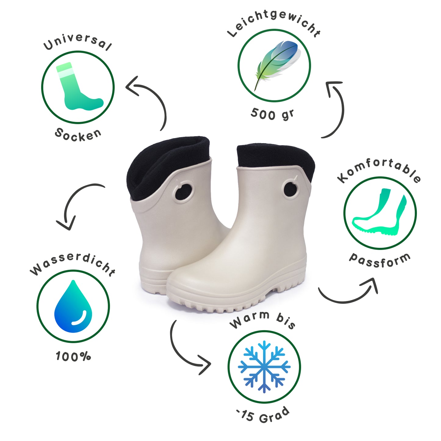 Leichte Gummistiefel Damen Gr. 36-41  gefütterte Regenstiefel