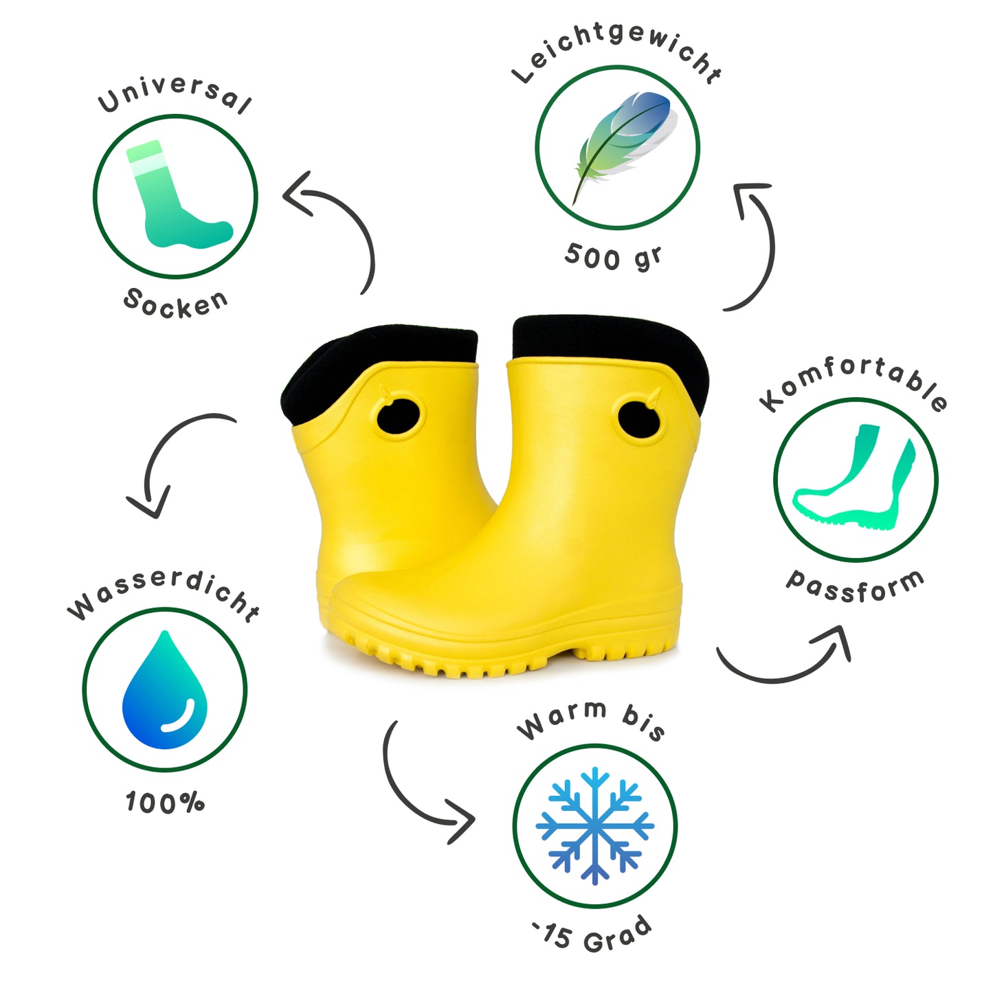 Leichte Gummistiefel Damen Gr. 36-41  gefütterte Regenstiefel